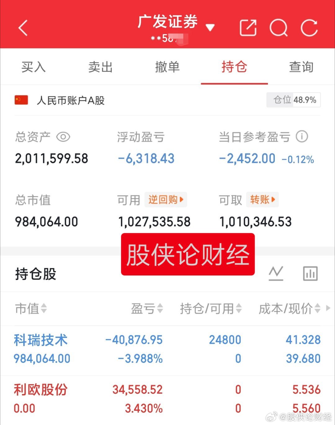 真特么无语，下午又跳水一天白玩了30万本金实盘记录（第287天）目前资金:201