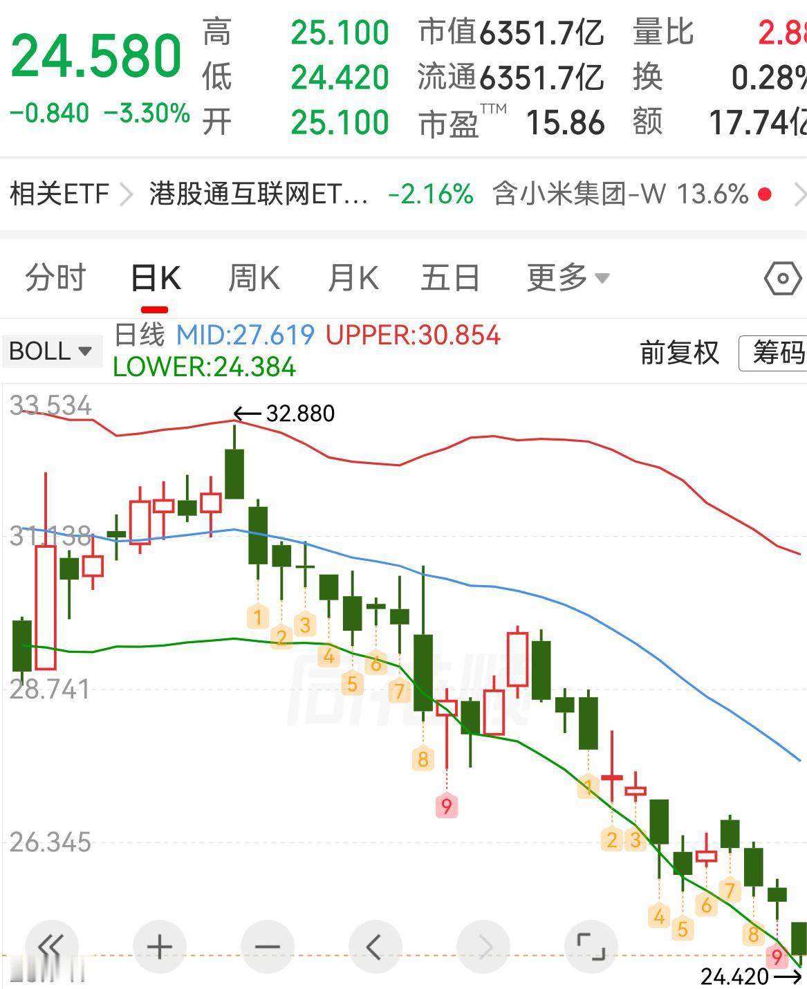 面不能随便吃，特别是在大庭广众之下，否则随时就会来一碗拉面。武汉过早三件套，热干