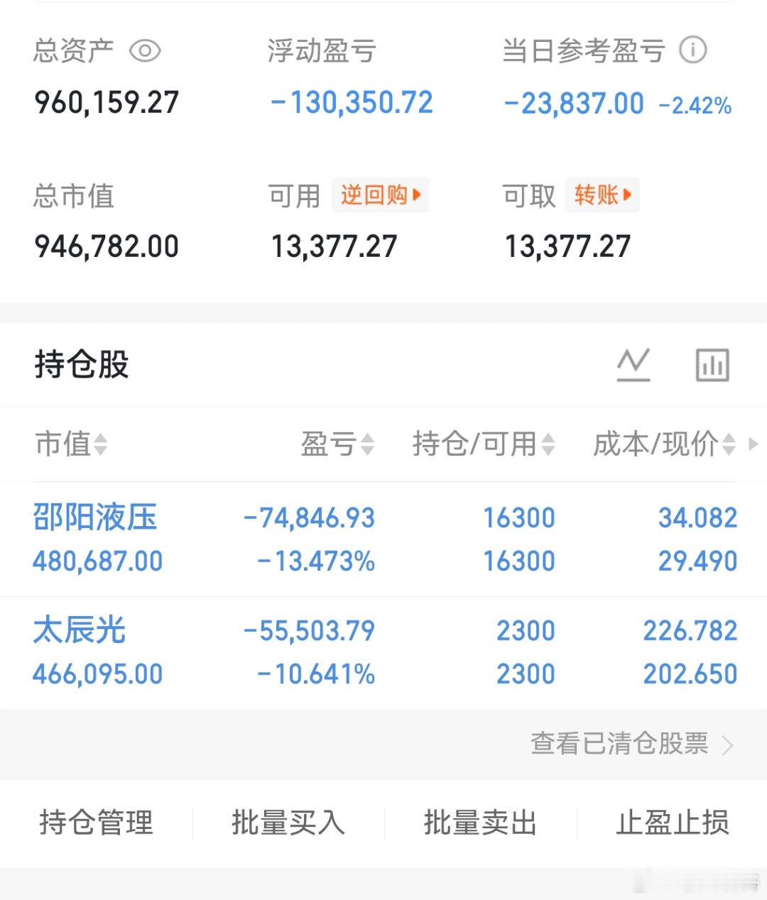 午评：大A上午走势更加难看了，这个走势符合本人昨天收评中的研判，在没有主线，同时