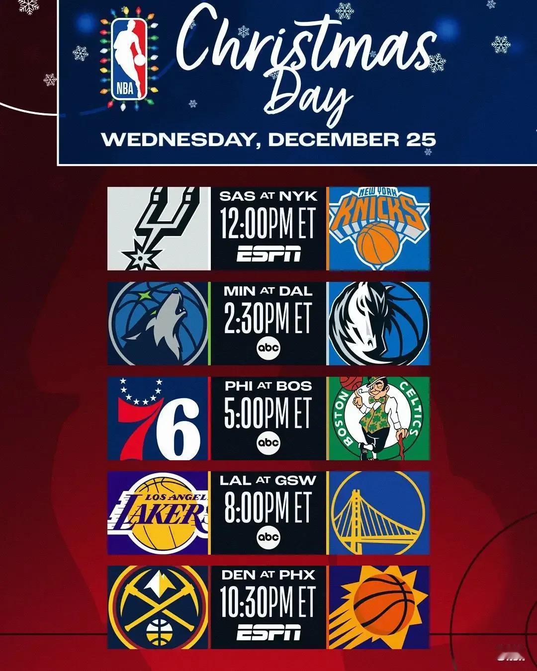 圣诞大战是NBA联盟承办的全美级别的大事，届时美国其他联赛都要为NBA让路，就如