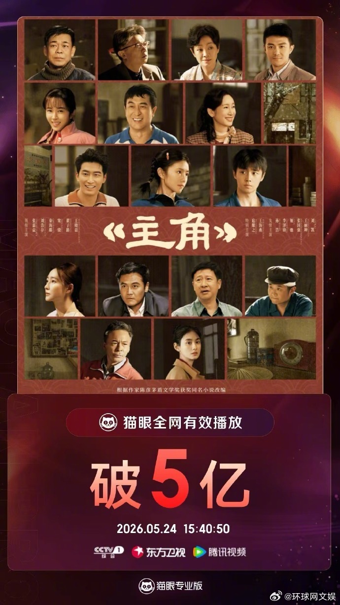 【#主角有效播放量破5亿# 】据猫眼专业版数据，张嘉益领衔主演电视剧《主角》热播