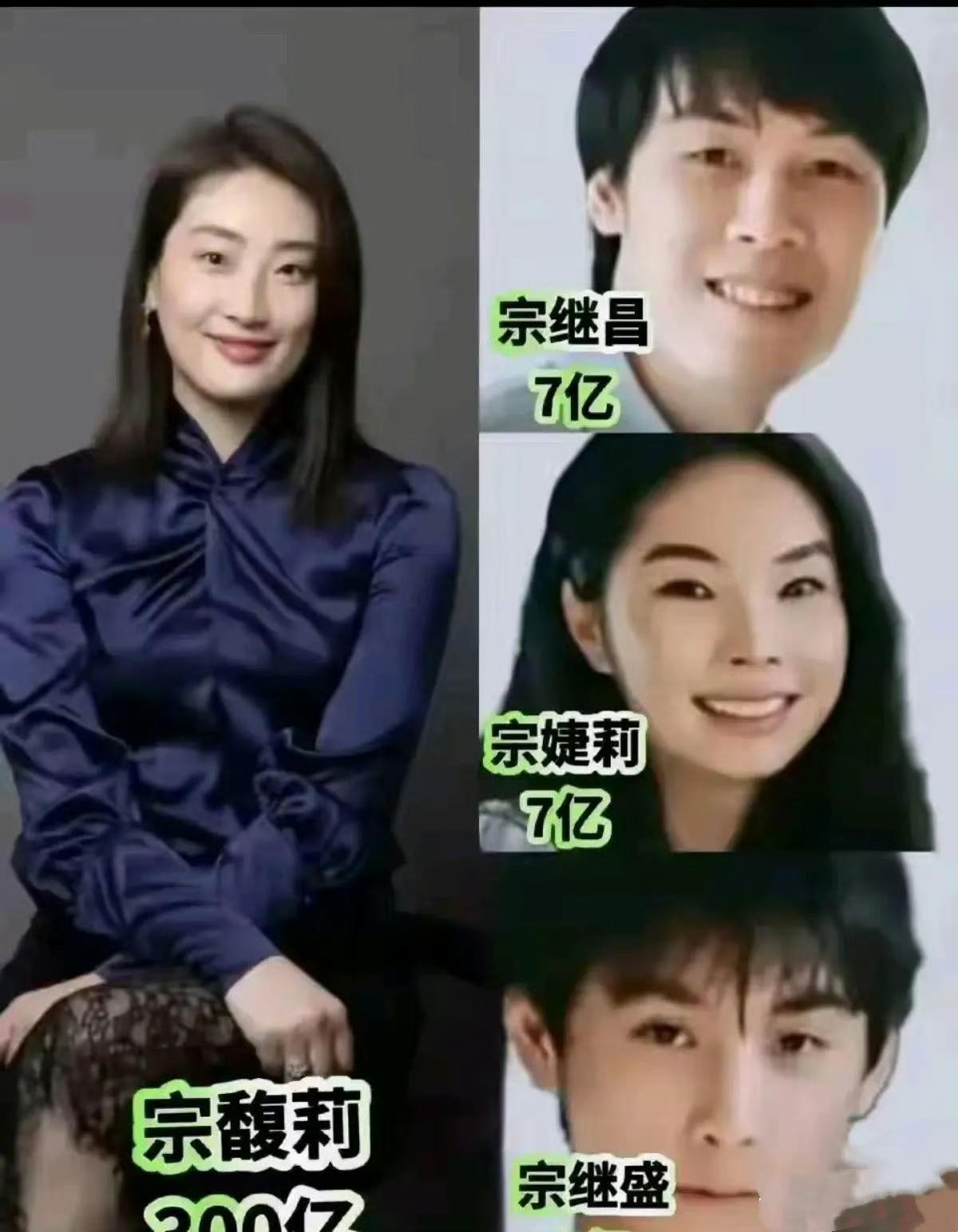 宗馥莉这香港杭州的官司打起来至少两年起步。作为嫡长女不肯给三小宗信托是不打算给她
