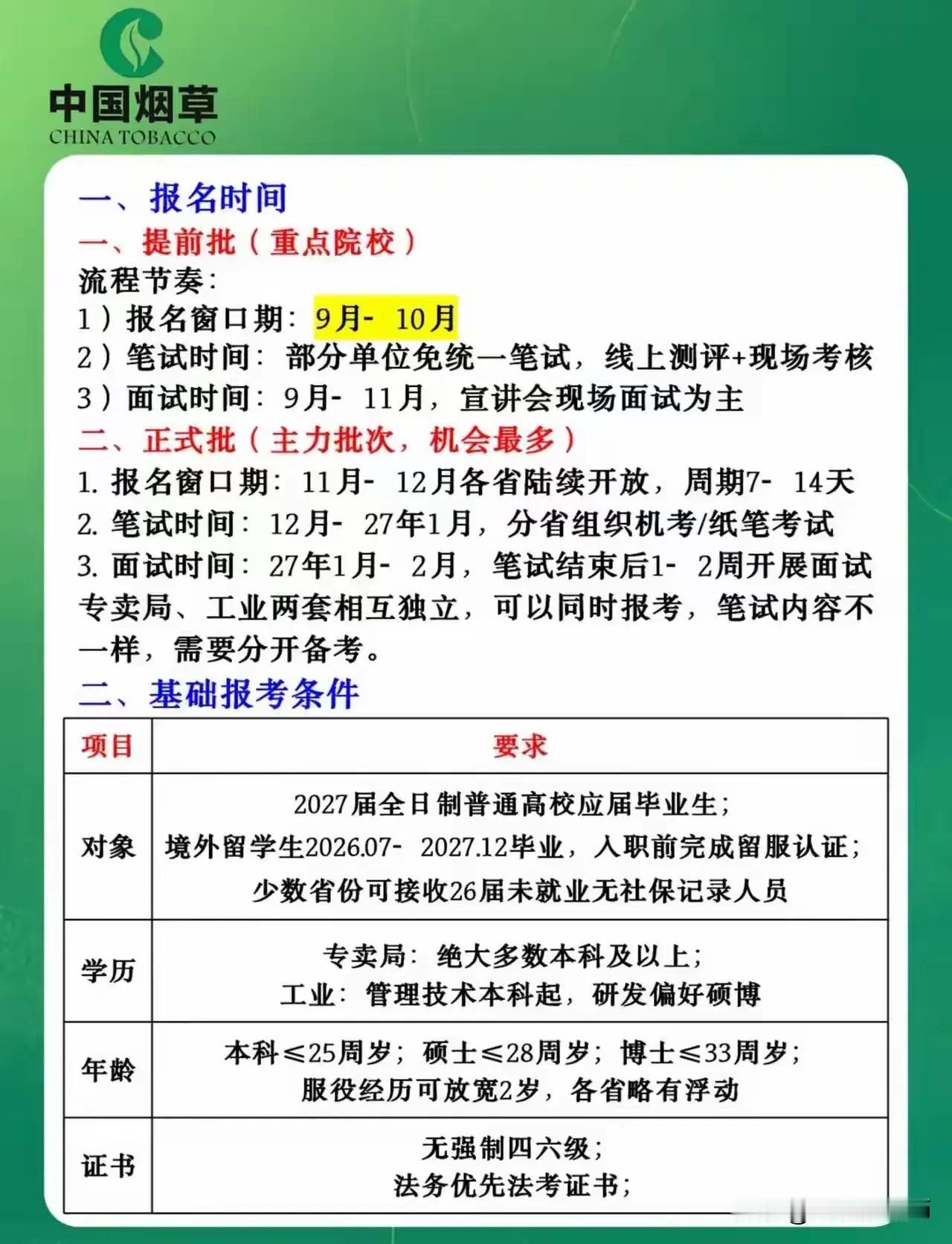 同学们，中国烟草这个平台，稳、规范、发展空间实在，是很多同学心里的优质选择。今年