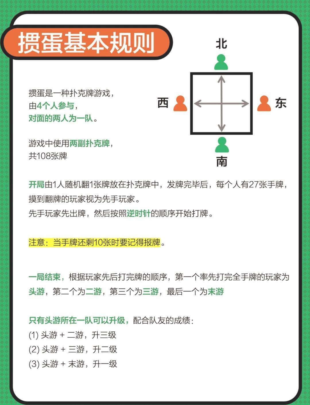 任贤齐马青骅宁波赛道打掼蛋 掼蛋这款融合了跑得快和升级规则的游戏，不仅刺激有趣，