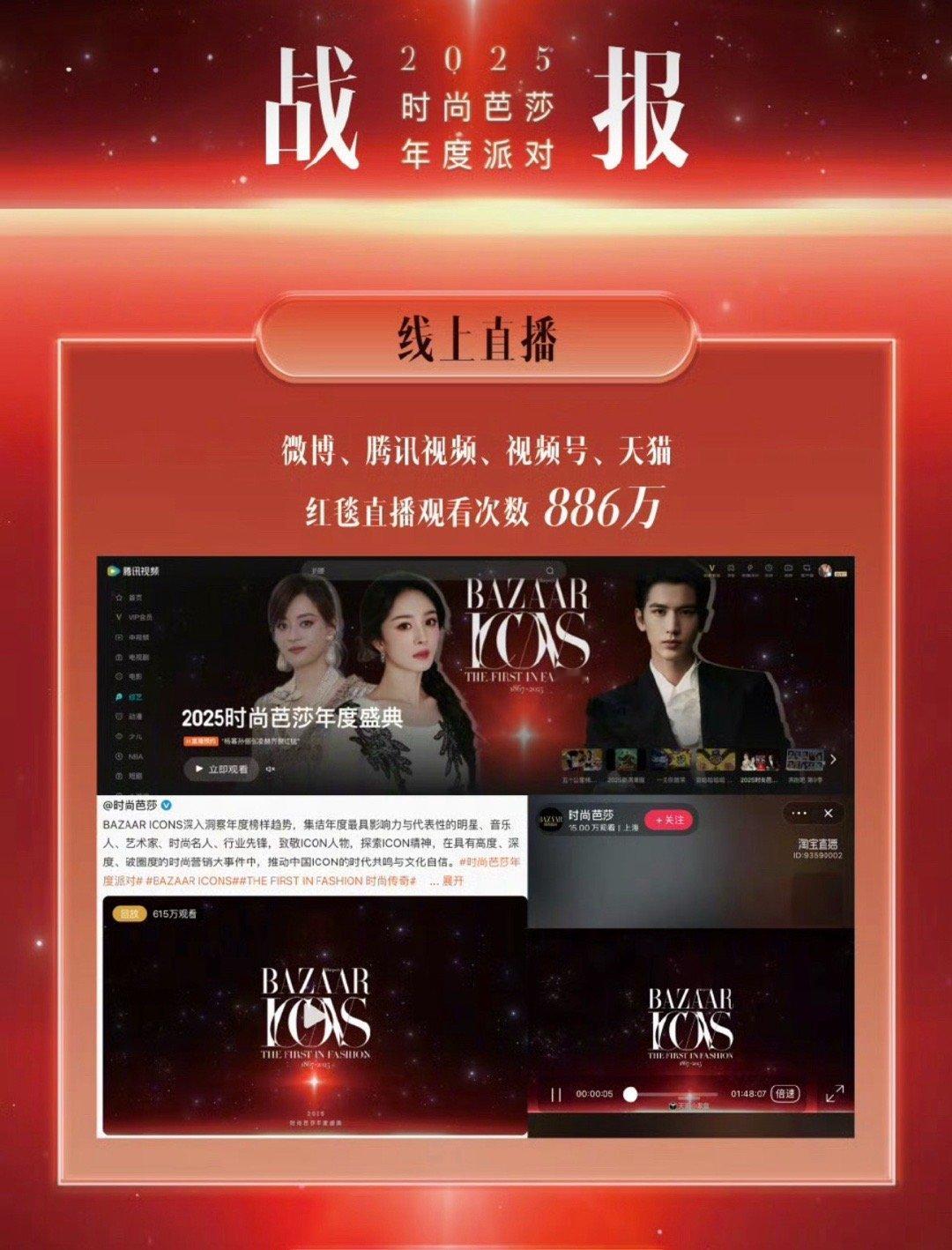 线上直播+网络媒体战报趴一共就三张人物图三张稳稳的C位幂[春游家族]时尚芭莎你是