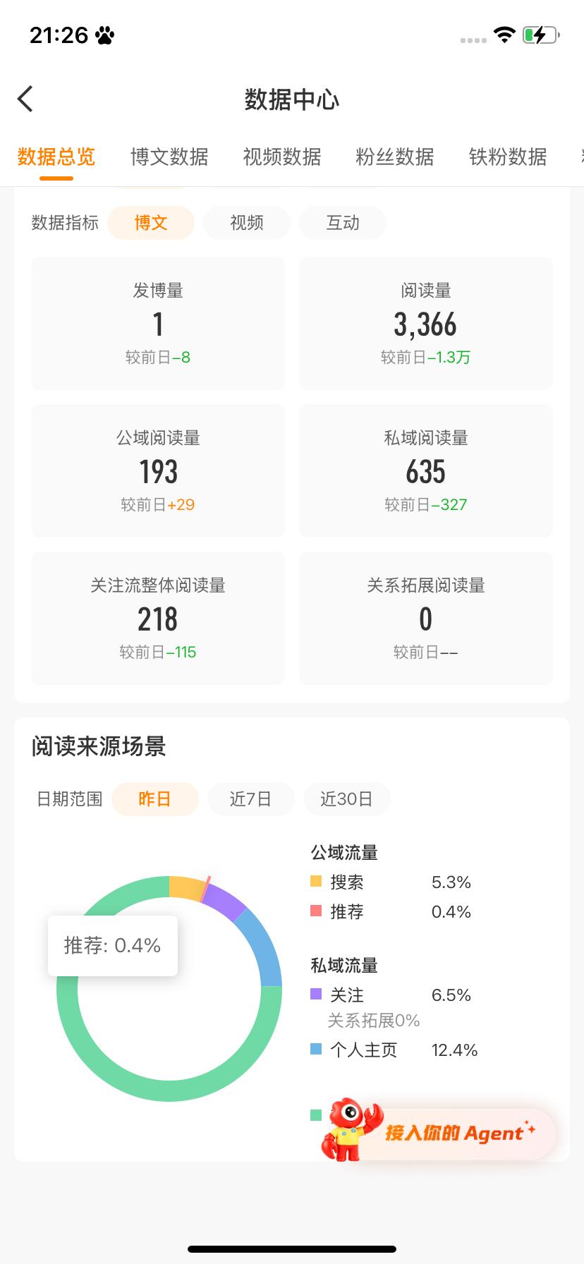 我这耗咋这么烂