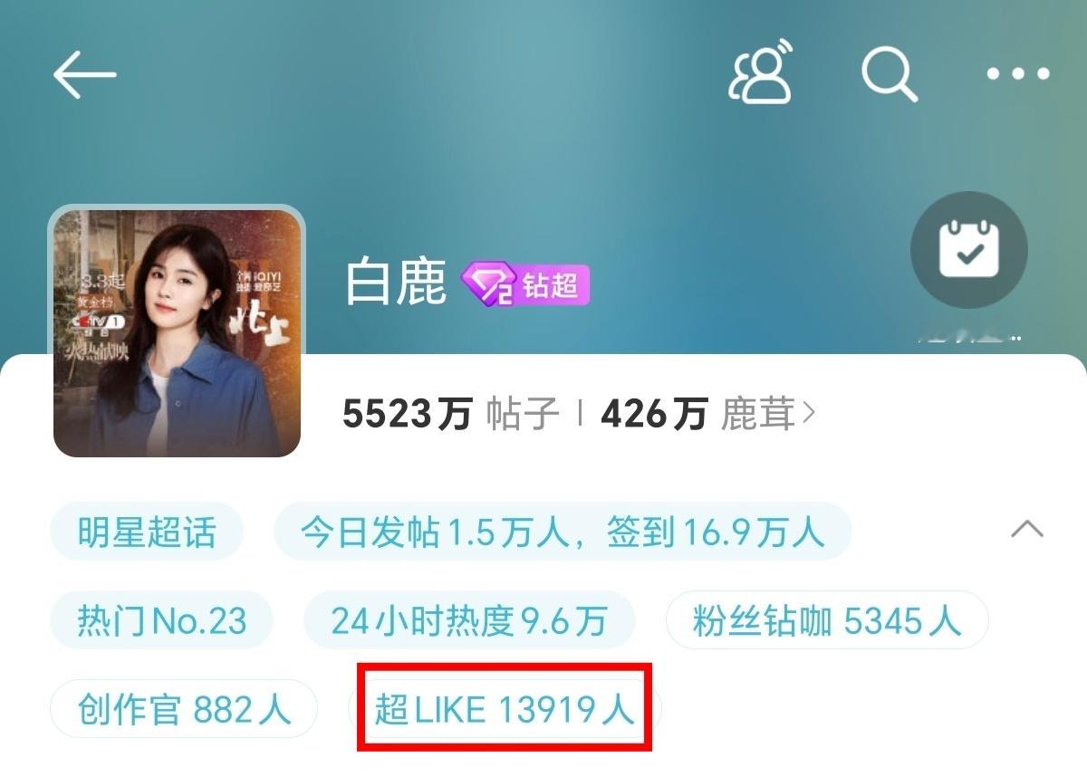 白鹿[超话] 🦌 白鹿北上  🦌 白鹿夏凤华  周六愉快哇，美好的周末假期终