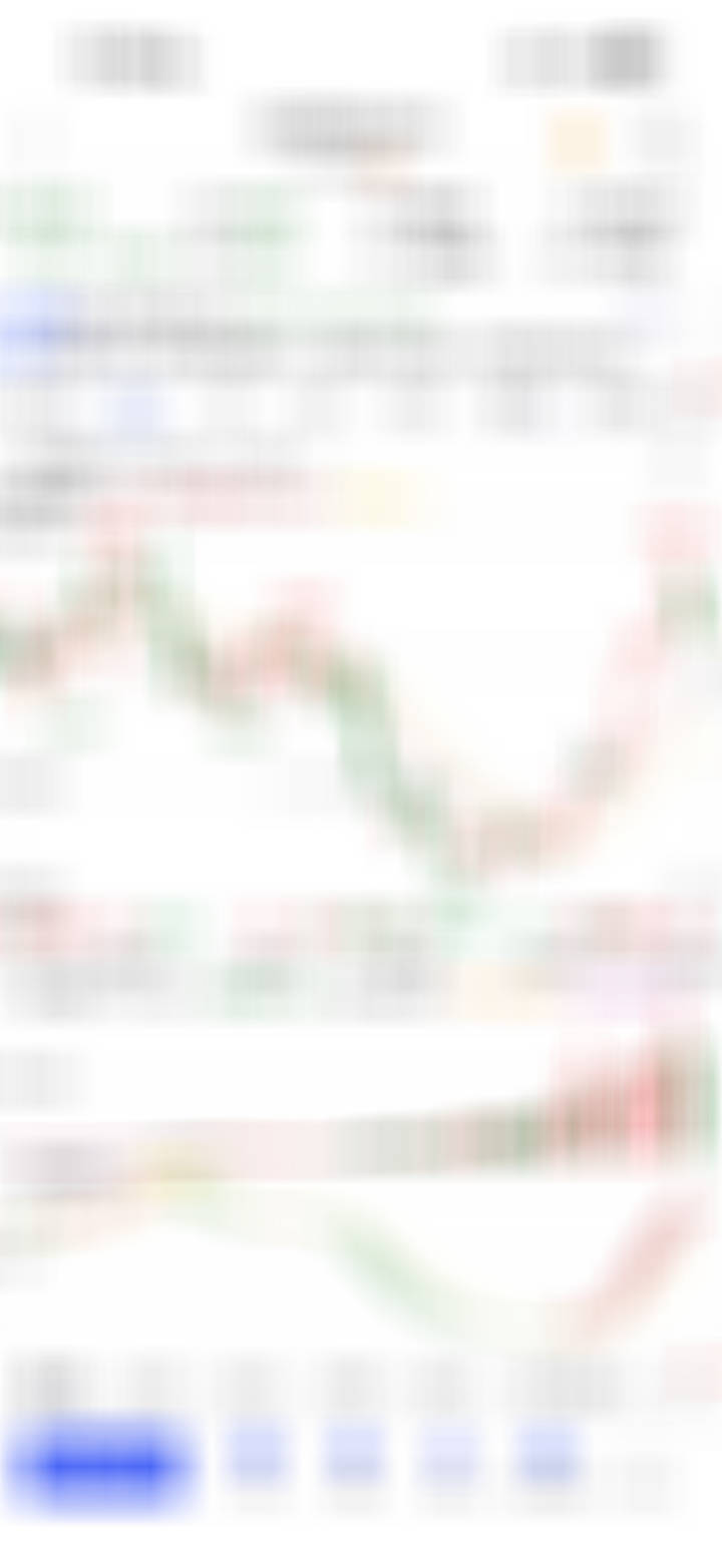 小马哥用三位一体量价系统看：低硫燃油目前三位一体量价系统显示强支撑是4630，阻