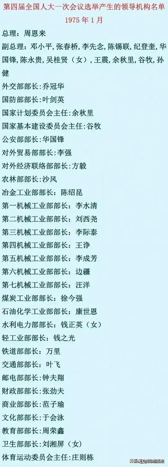 1975年国务院各部门领导人员名单

在这一时期，周恩来担任中国的总理，邓小平则