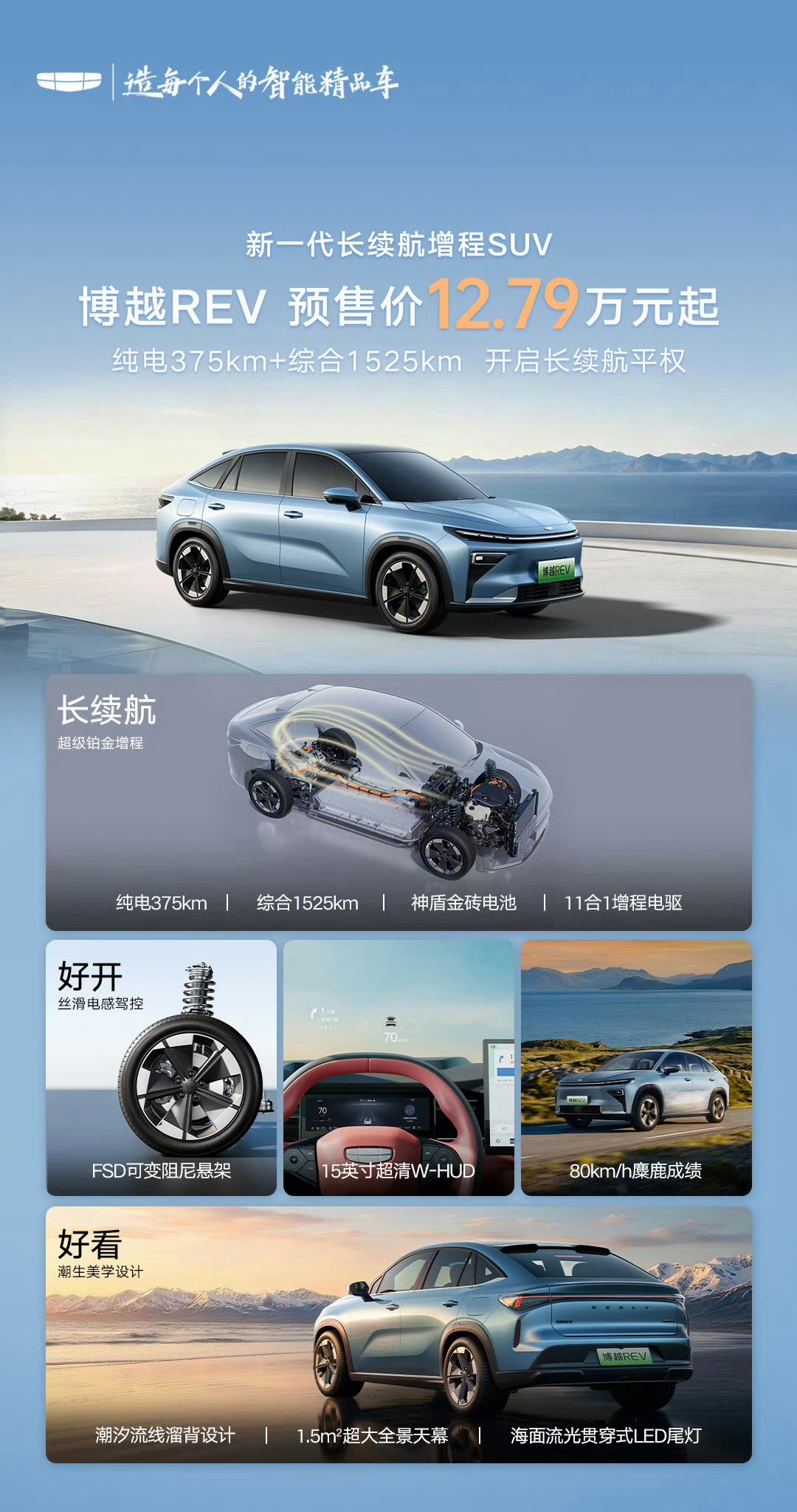 博越REV 预售价12.79万定位长续航增程SUV 纯电375km综合1525k