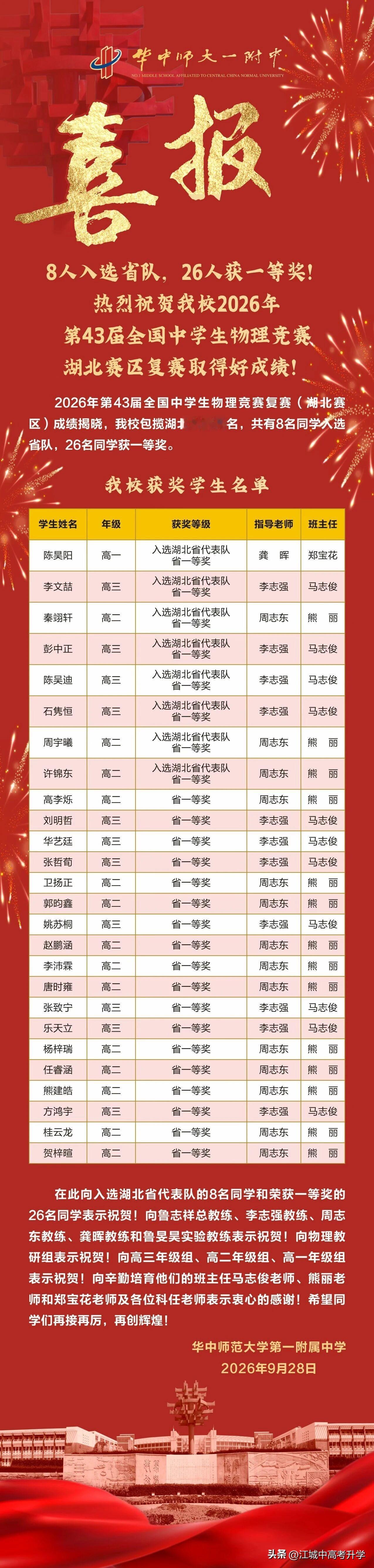 华中师大一附中2026物理竞赛喜报出炉
八个省队，26人省一，
华师一还是物理届