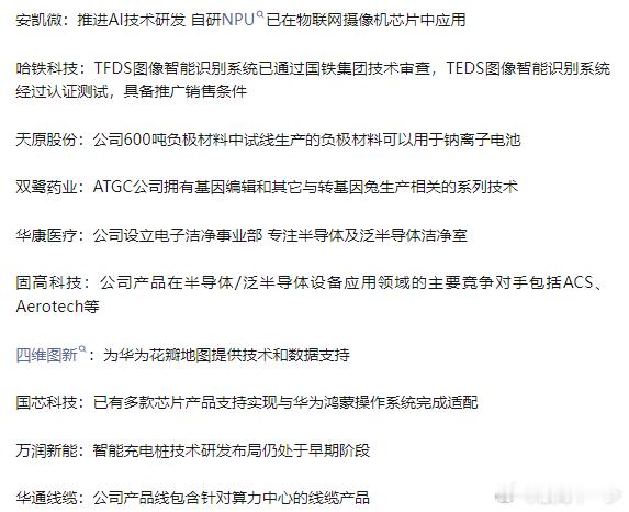 1022沪深两市互动精华 ​​​