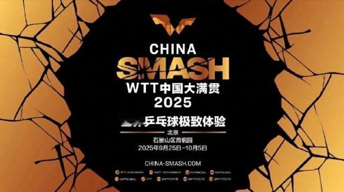 WTT中国大满贯国乒名单 WTT中国大满贯，中国队参赛名单男单：林诗栋、王楚钦、