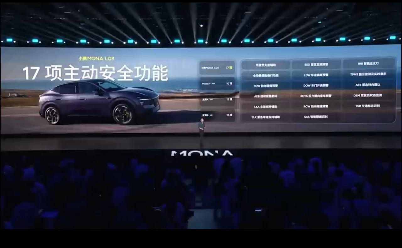 小鹏MONA L03开启预售：14.38万元起，全面对标30万级智能体验
7月2