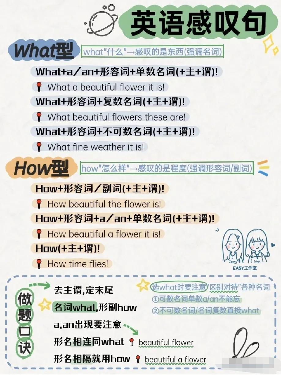 天呐，孩子英语语法怎么学都不会，越背越烦，越学越抵触。其实不是孩子笨，是方法太枯