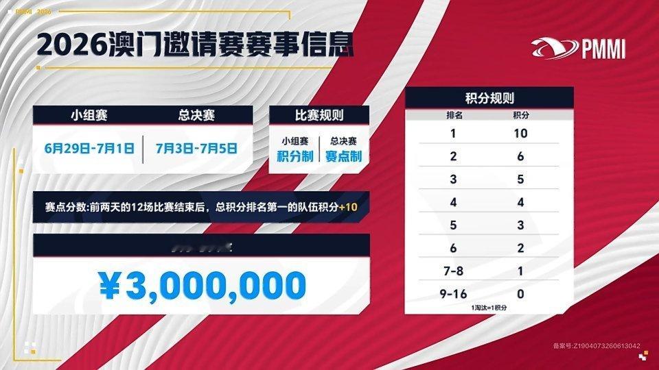 2026和平精英澳门邀请赛今日开赛。小组赛6月29日-7月1日进行，总决赛7月3