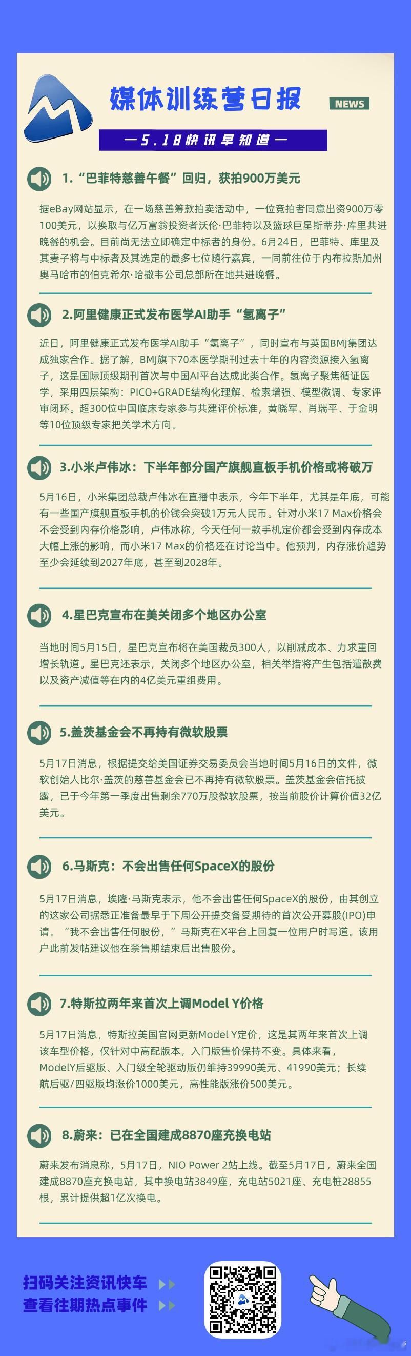 “巴菲特慈善午餐”回归，获拍900万美元；阿里健康正式发布医学AI助手“氢离子”