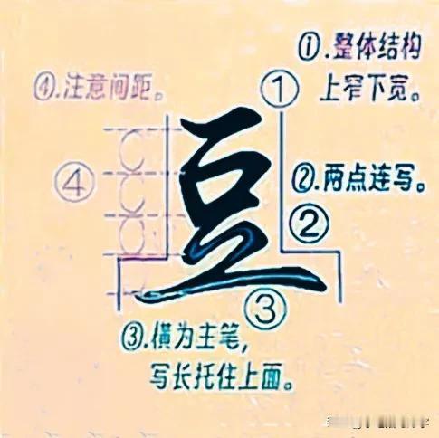 学绝招写好字:行书控笔，常用字行楷快写系列，珍藏版！
图文并茂学写字，每日为你支