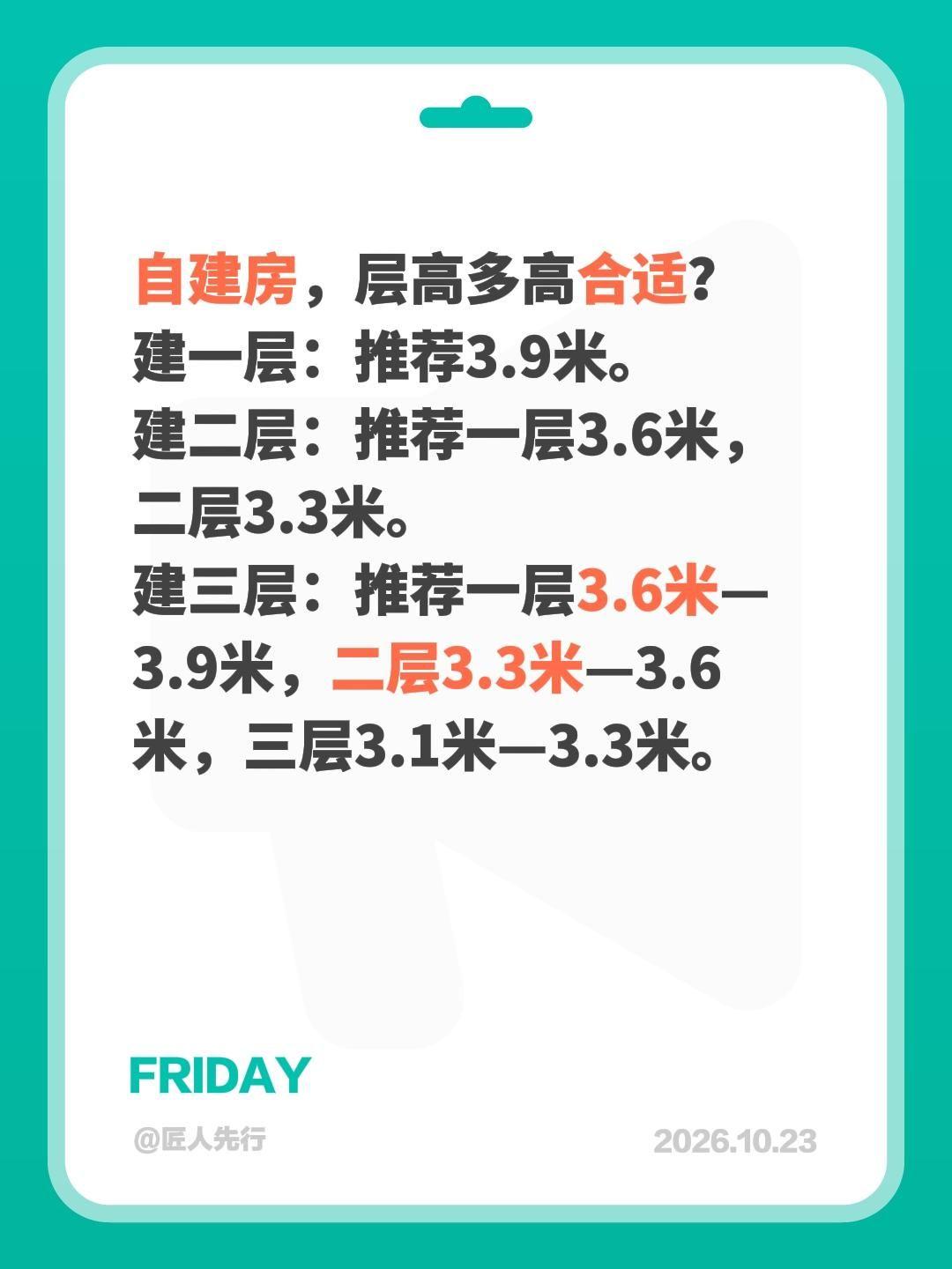 乡村自建房推荐层高！自建房，层高多高合适？
建一层：推荐3.9米。
建二层：推荐