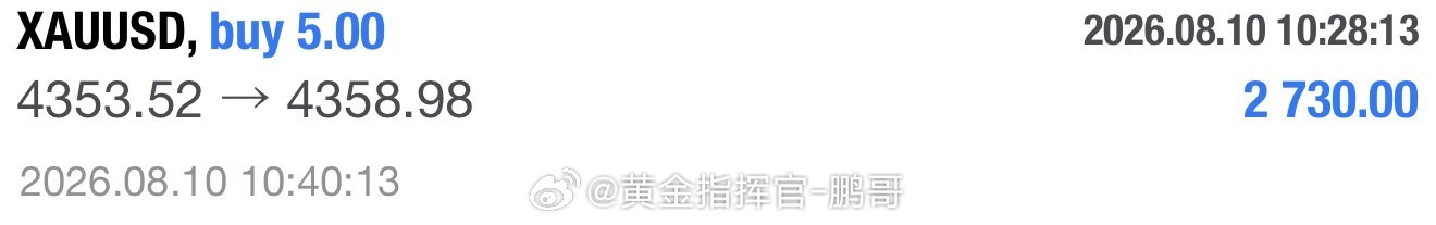 破位后就会一发不可收拾，短线操作拿下 50 点。经过周末去海边放松心情、充分休整