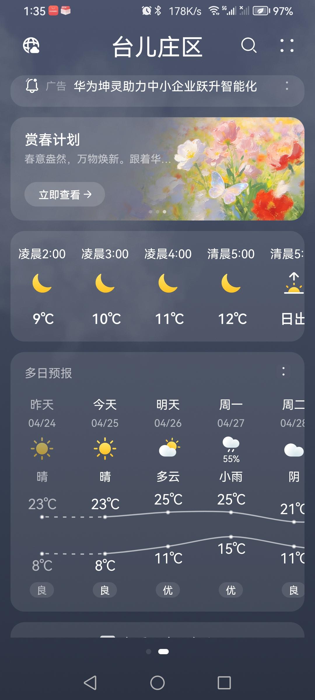 三月初九的天气预报“晴”。气温8—23度