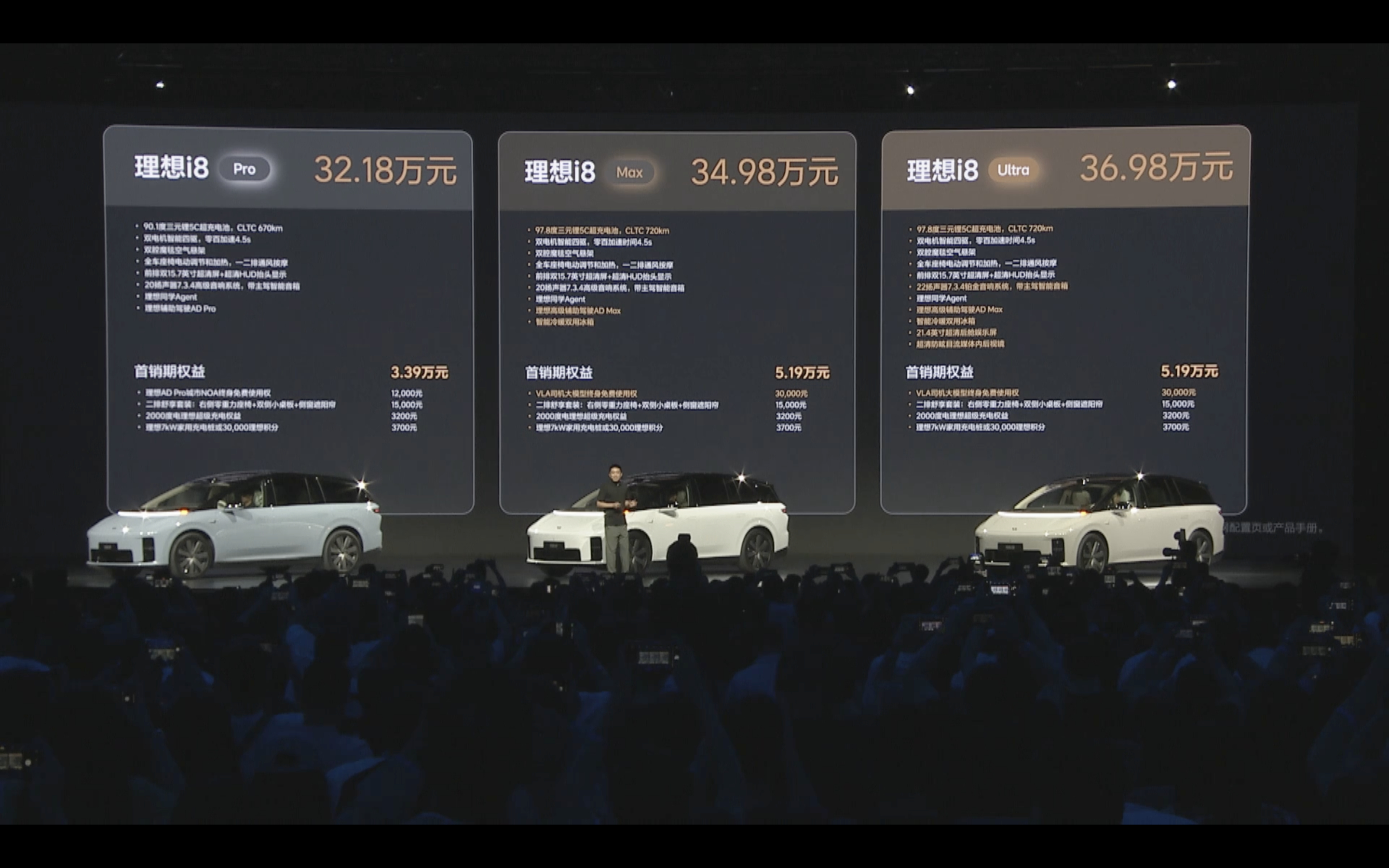 理想i8上市 理想i8价格来了：Pro版售32.18万，Max版售34.98万，