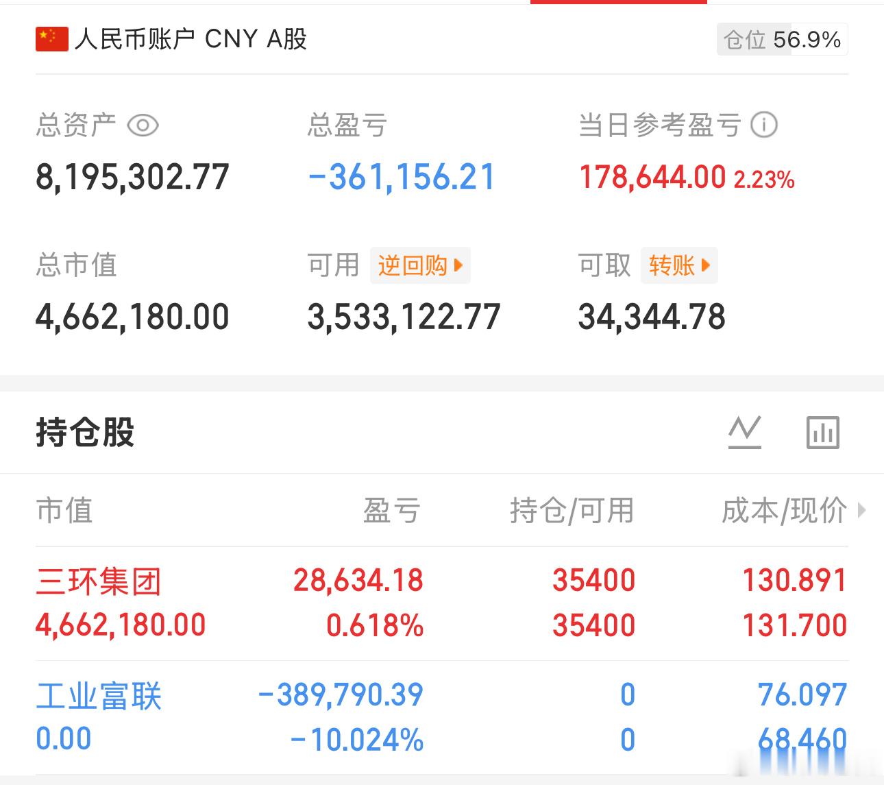 赚钱了赚钱啦这几天跟老白的老铁可以不？ 下次一定要做上游，中端中排看别人脸色行事