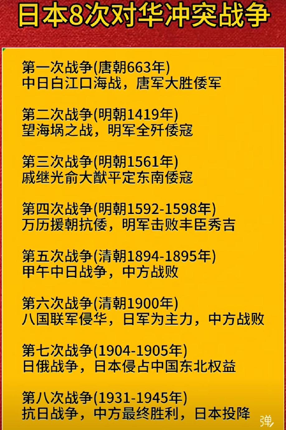 日本曾八次侵华 结果究竟如何？