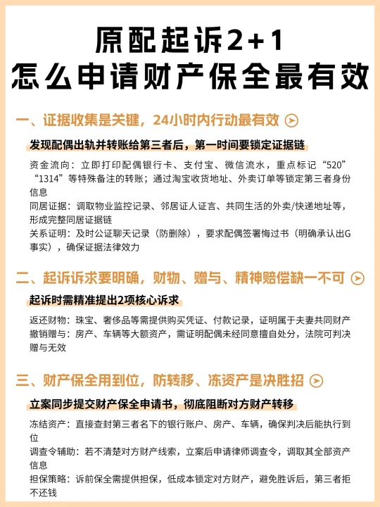 原配起诉2+1，怎么申请财产保全最有效
