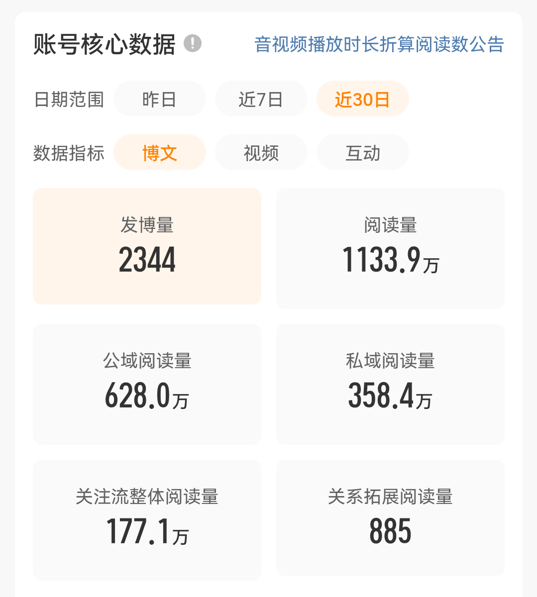 红v回来
