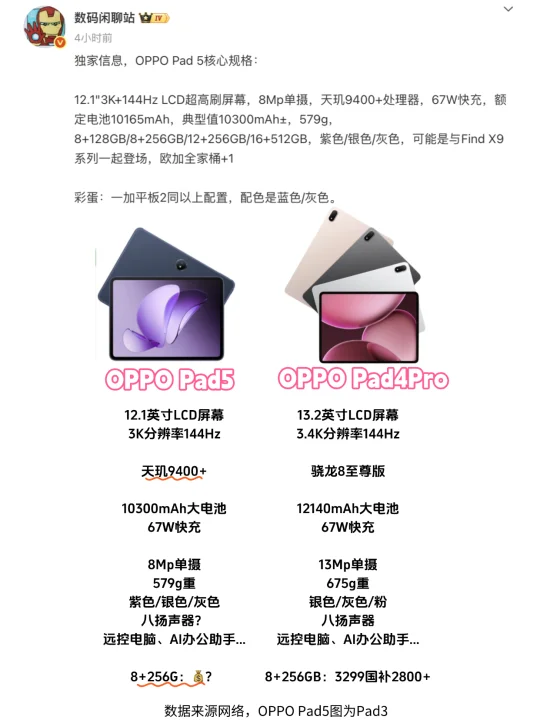 天玑9400+新平板你们说会卖多少？