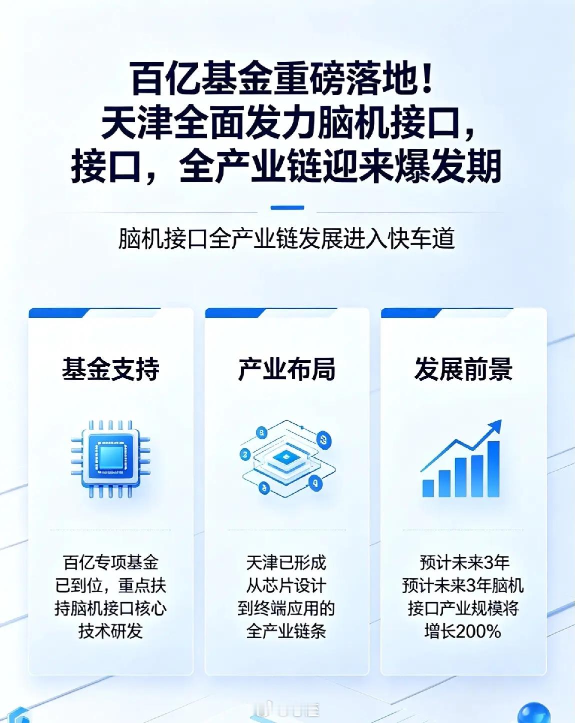 百亿基金重磅落地！天津全面发力脑机接口，全产业链迎来爆发期财联社5月28日消息，