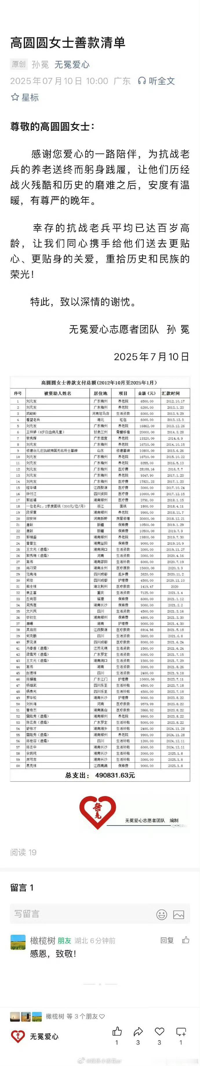高圆圆为抗战老兵捐款长达十三年高圆圆为抗战老兵捐款长达13年 高圆圆真的人美心善