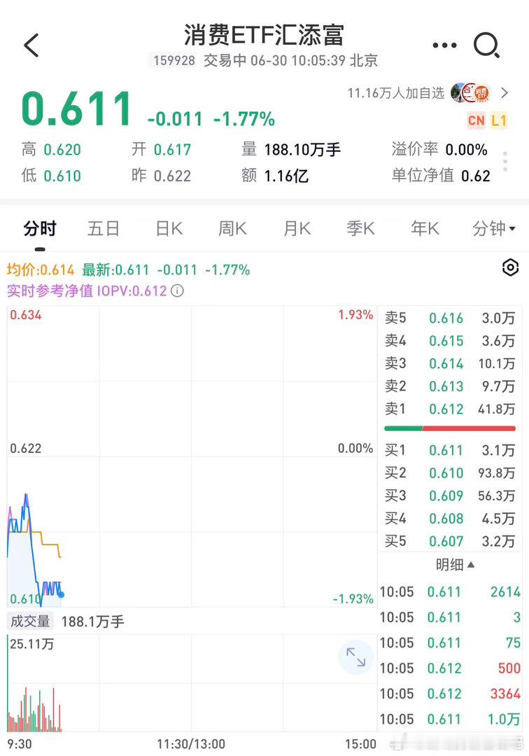 果然，老登板块一日游行情