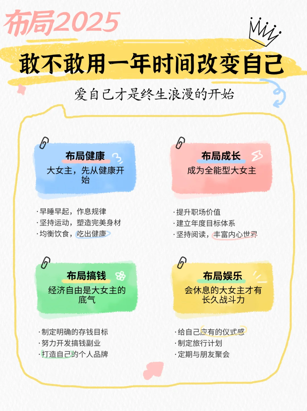 布局2025✨用一年时间改变自己✨养成大女主