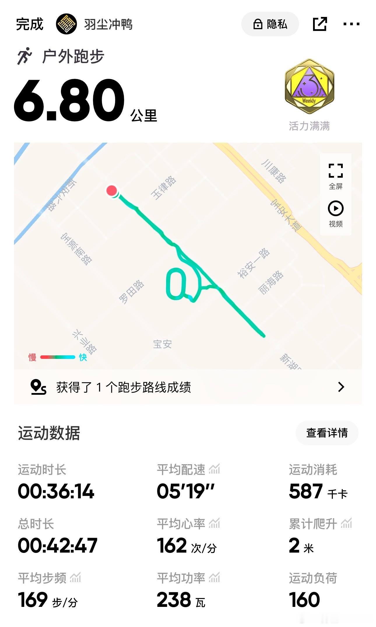 日常刷圈  其实最近没有偷懒，跑步一直在坚持，只是很久没发微博打卡。这几周都是跑