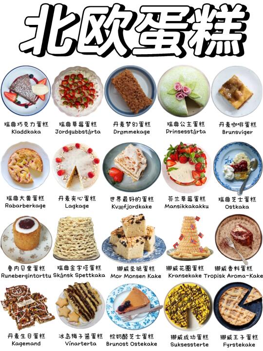 北欧最经典的蛋糕，你吃过哪些❓