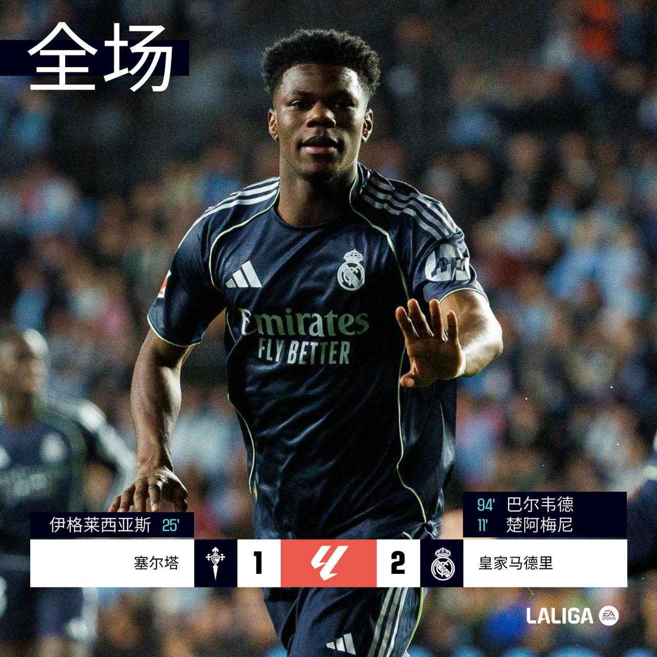 全场 | 塞尔塔 1-2 @皇家马德里足球俱乐部

第10分钟威尼修斯射门中柱无