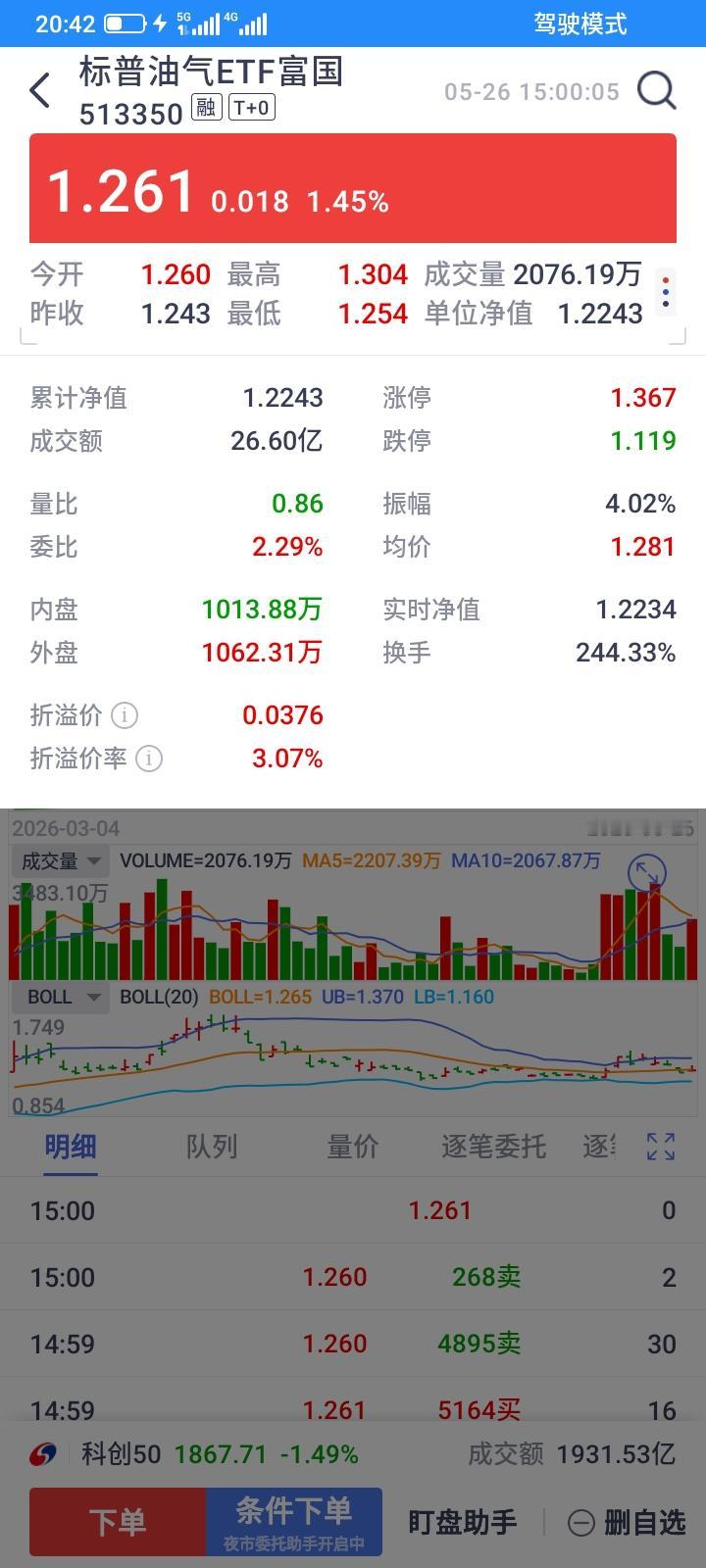 相同的标的，重仓的股票也基本上是一样，基本面，跟踪的标的都基本上是一样，但是命运