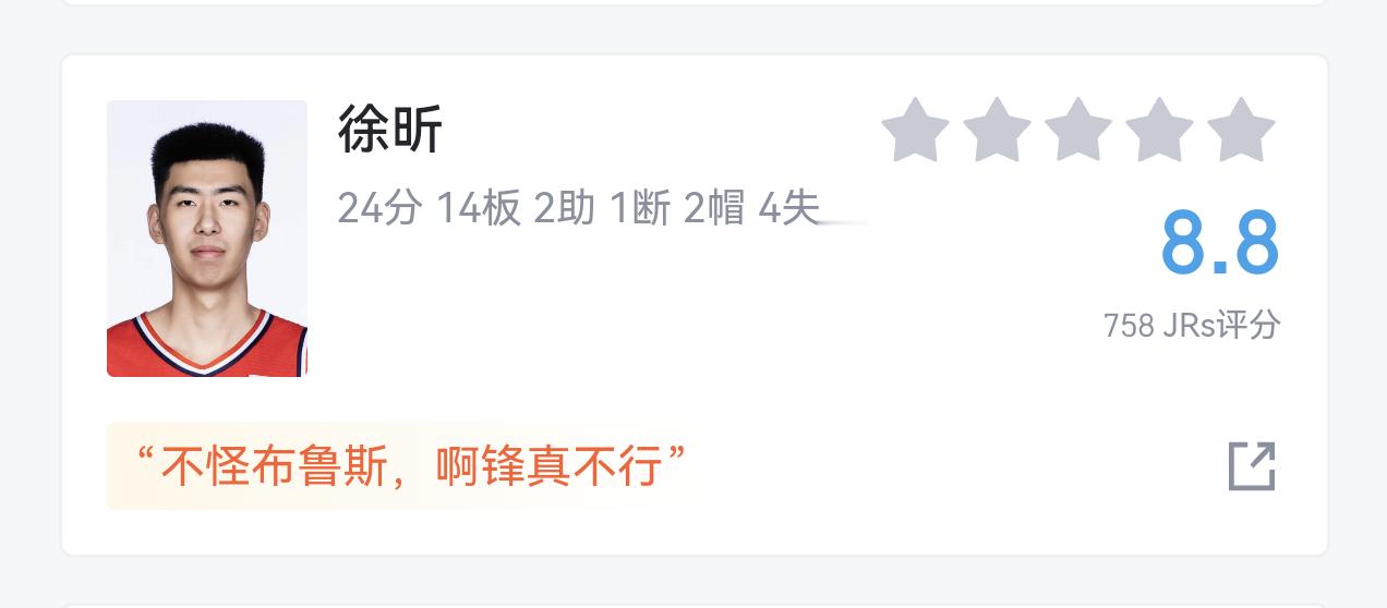 徐昕这个赛季打到现在算是把舆论彻底争取过来了。挺好的，年轻球员就是要自己争气才会