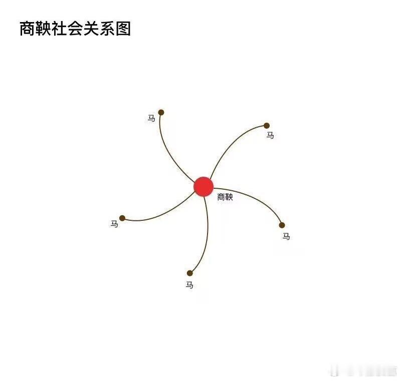 绷不住了 ​​​