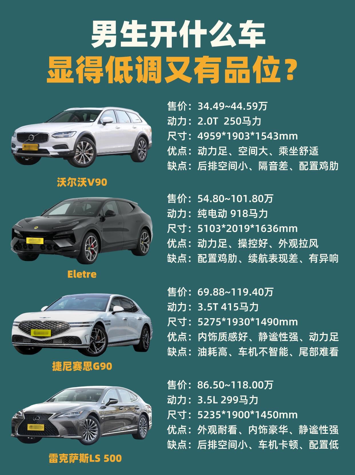 成熟之人从不依靠外在标签彰显自身，不少阅历深厚的男士挑选座驾，早已不再盲目追捧随