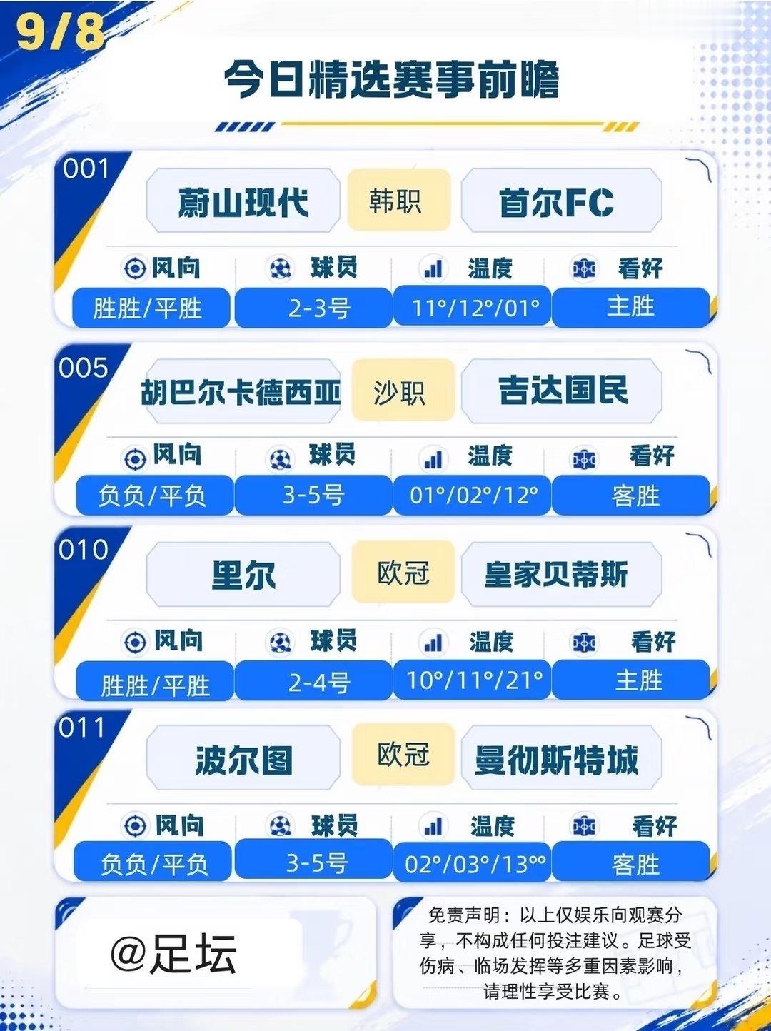 蔚山现代对阵首尔FC，蔚山头号射手雅戈染红停赛，尹钟奎、佩德里尼奥等多人伤缺，上