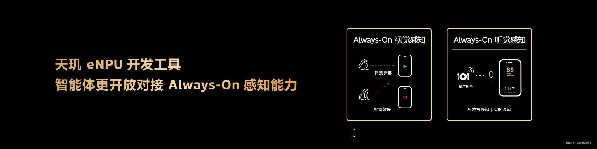 天玑AI开发套件3.0来袭！新一代开发套件拥有“四大件”，可充分释放AI潜能，其