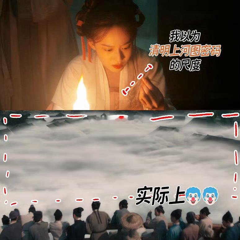 原来清明上河图密码尺度这么大  清明上河图密码太有尸力了 清明上河图密码，悬疑迷