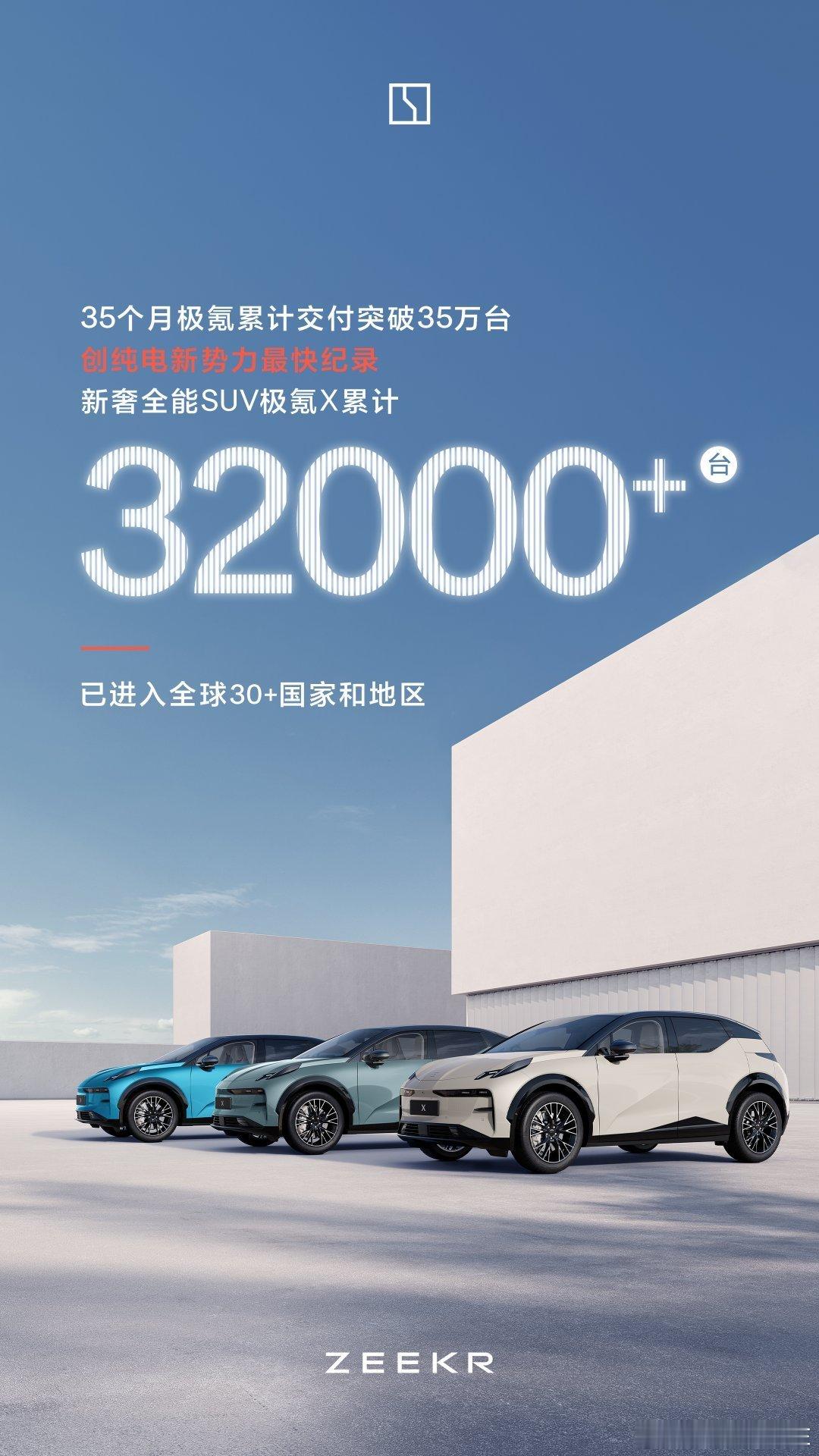 35个月35万台，极氪速度[比耶]​​​