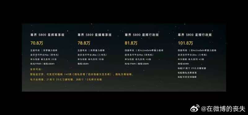 尊界S800，起售70.8万，最高选配到111.8万 ​​​