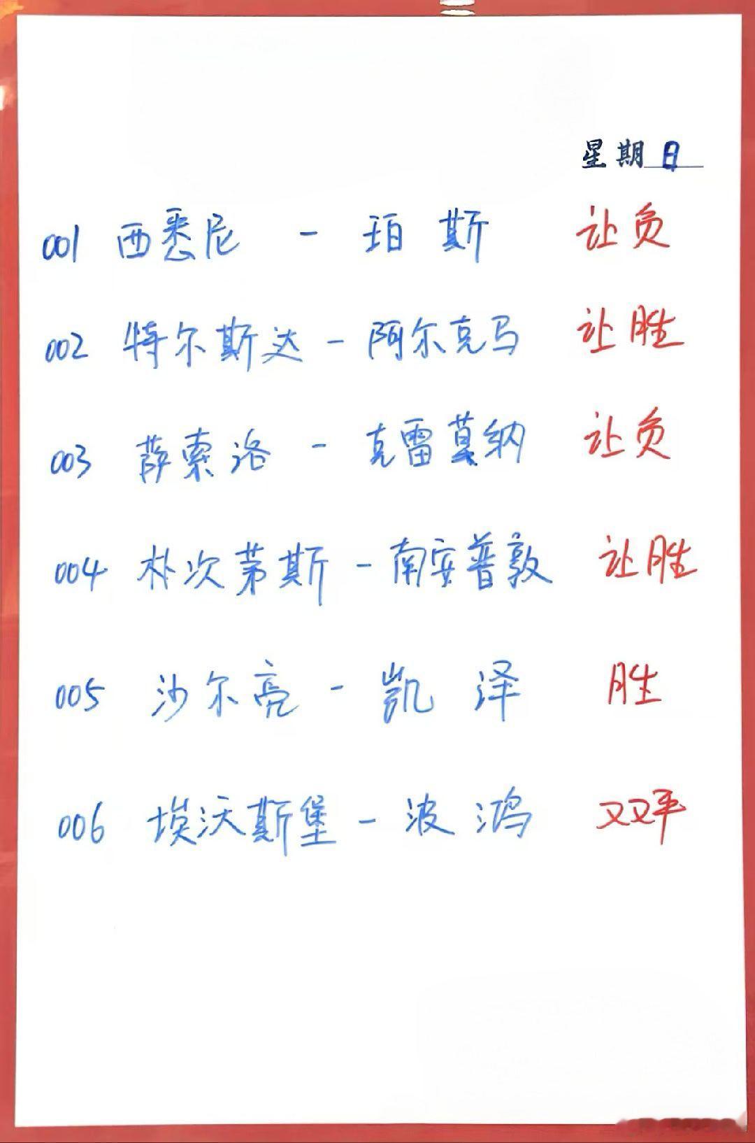 1月25日001 西悉尼流浪者 VS 珀斯光荣 002 特尔斯达 VS 阿尔克马