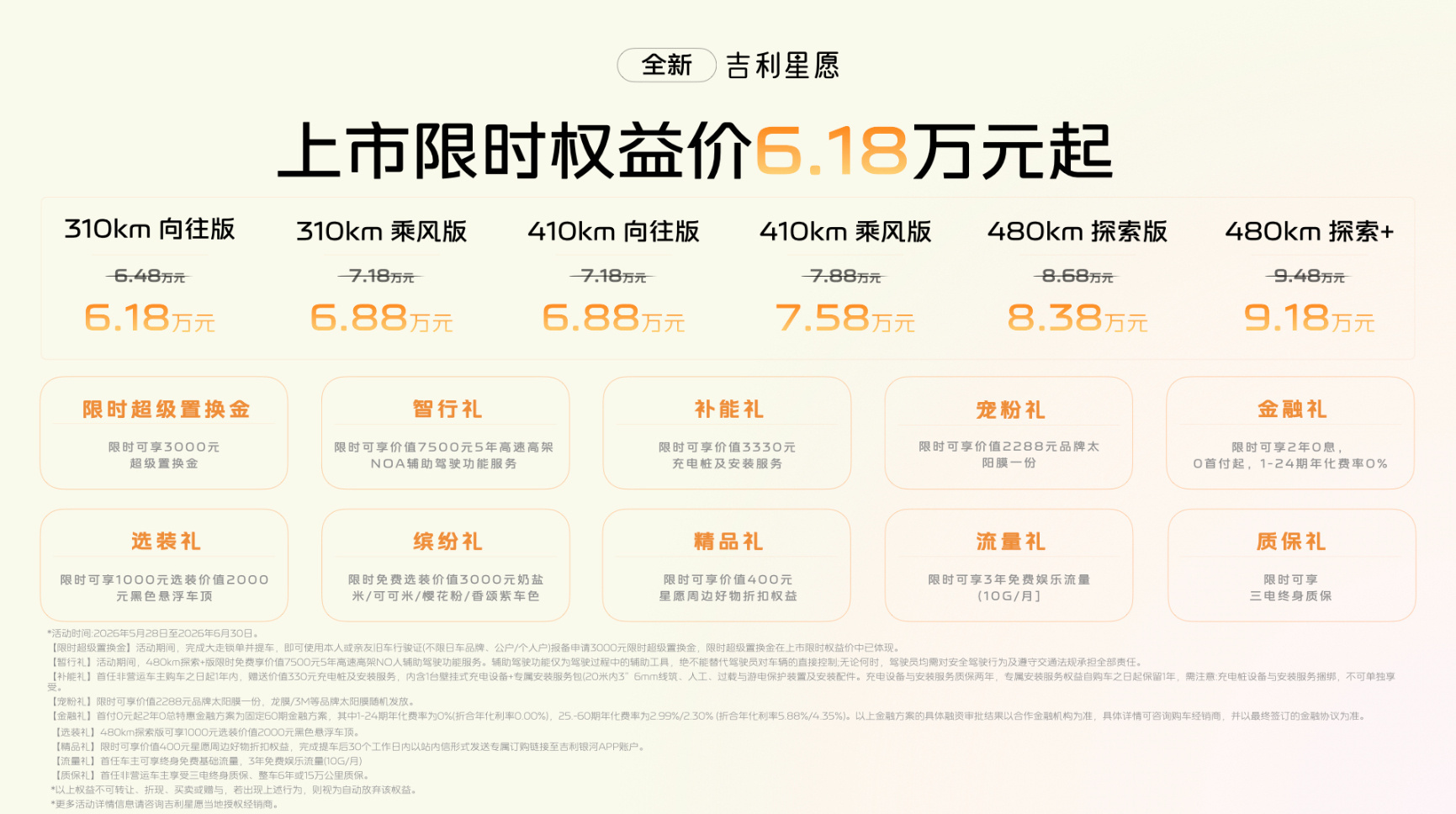 每分钟卖一台的全新吉利星愿上市 全新吉利星愿正式上市，限时权益价6.18万元起?
