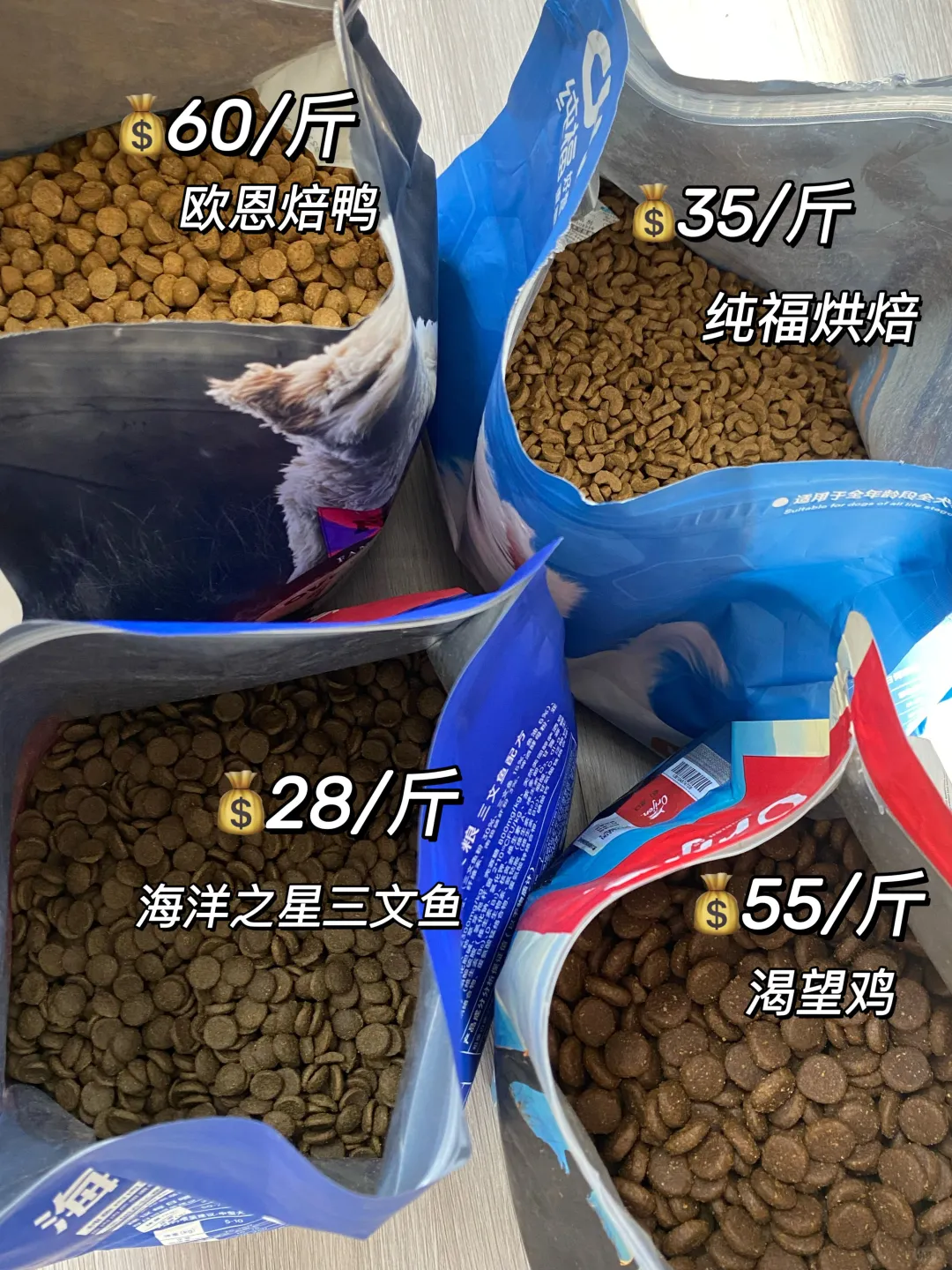 价格相差2-3倍的狗粮到底有啥区别|狗粮推荐